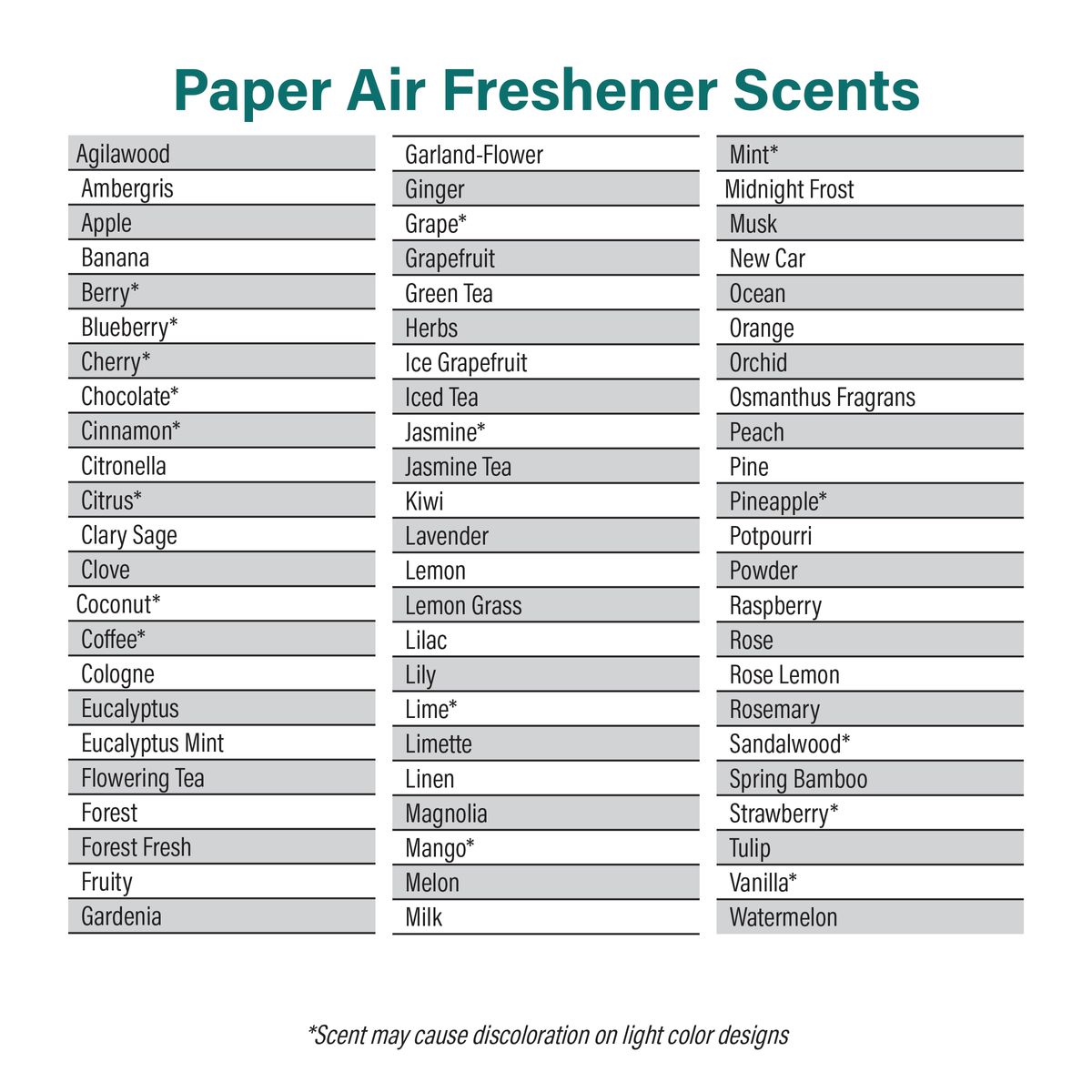 Available paper air freshener scent chart